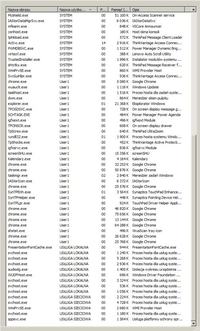 Problem z OpenCL.dll, touchpadem oraz spora ilość procesów - logi Problem z OpenCL.dll, touchpadem oraz spora ilość procesów - logi