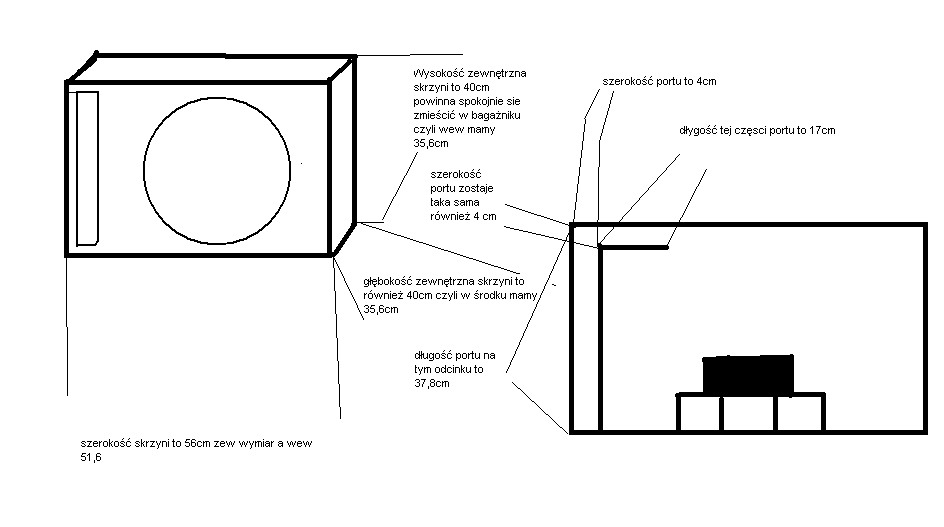 Nastepca AZX-W12 Nuke. jaki głosnik pod taka sama skrzynie.