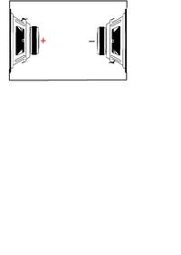 2 x JBL GTi MkII 4000w Jak to zabudowac??