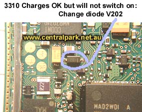 Nokia 3410 ładuje się, ale nie włącza - co może być przyczyną?
