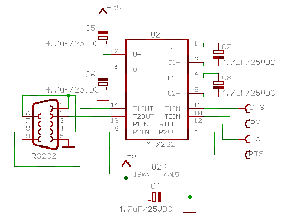 [AVR] Jak podłączyć linie CTS/RTS do Atmegi przy użyciu RS-232 i USART?
