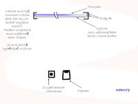 Gra RPG z wykorzystaniem interface'u dotykowego