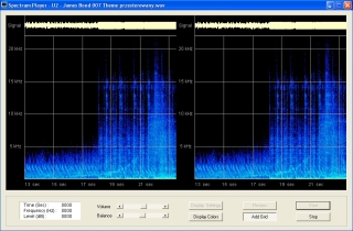 Analizator audio , analizator dzwięku , analizator widma Analizator audio , analizator dzwięku , analizator widma