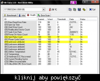 Komputer zwolnił, tnie się i czasami nie chce się włączyć.