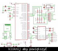 [ATmega32] Ethernet ENC28J60 + karta SD