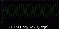 Jak bezpiecznie wykrywać napięcie 230V na pojedynczej fazie?