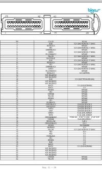 problem z podlaczeniem sterownika omvl dream do omegi 2.5