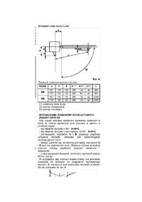 Wybór automatyki do lekkiej bramy skrzydłowej 120cm/20kg - hydrauliczna czy mechaniczna?