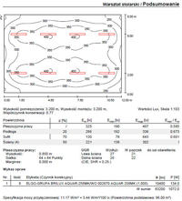 Jakie oświetlenie do warsztatu stolarskiego 8x12m, 3,2m sufit?