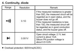 Minitest: Multimetr UNI-T UT33D+ Minitest: Multimetr UNI-T UT33D+