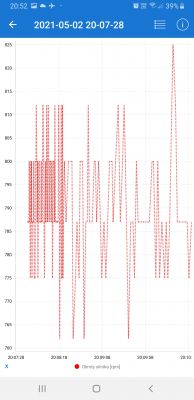 Nissan Note E11 HR16DE Automat - Pali 12l/100km w miescie