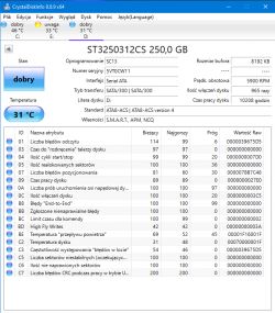Problem z dyskiem HDD (ilość realokowanych sektorów)
