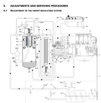 Jak podłączyć węże do pokrywy separatora w Mixokret BMS 2005?
