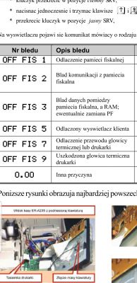 Jak wykonać Master Reset na kasie fiskalnej Sharp ER-A435P?
