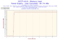 Przegrzewający się Gigabyte GeForce 8800 GTS 512MB
