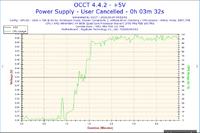 Athlon X4 860K - skaczące temperatury, różne odczyty w programach
