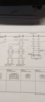Jak uruchomić system audio Bose z CX7 na stole? Can bus i Arduino