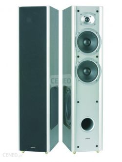 Czy moc RMS oznacza że im więcej tym głośnik głośniejszy i ma więcej basu?