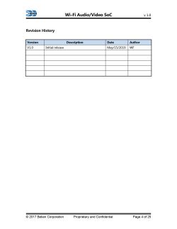 Wi-Fi Audio/Video SoC Revision History Revision history table for Wi-Fi Audio/Video SoC documentation.