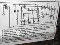 Haier WQP6-3 - nie grzeje