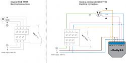 Nice TT1N control unit for roller shutter motors together with Shelly 2.5?