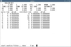 Symulacyjny program do szacowania kilku filtrów RC dla PWM