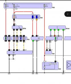 Master 3 2014 2.3 dCi nie kręci rozrusznikiem - diagnoza problemu