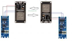 Device communication diagram using ESP32 and Wi-Fi.