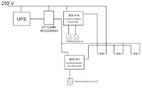Intelligent emergency lighting in hallway with relay BIS-414 - diagram