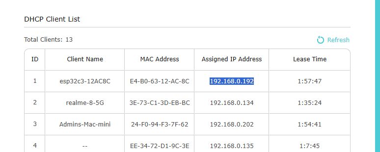 DHCP Client List with Assigned IP Addresses Fragment of DHCP client list showing assigned IP addresses