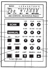 Uniden BC200XL VHF-UHF Scanner Manual EN
