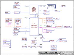 Schemat blokowy płyty laptopa z procesorem Intel Haswell i chipsetem Lynx Point LP