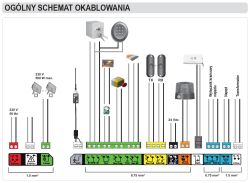 Ogólny schemat okablowania z kolorowymi zaciskami i oznaczeniami numerów 7–35