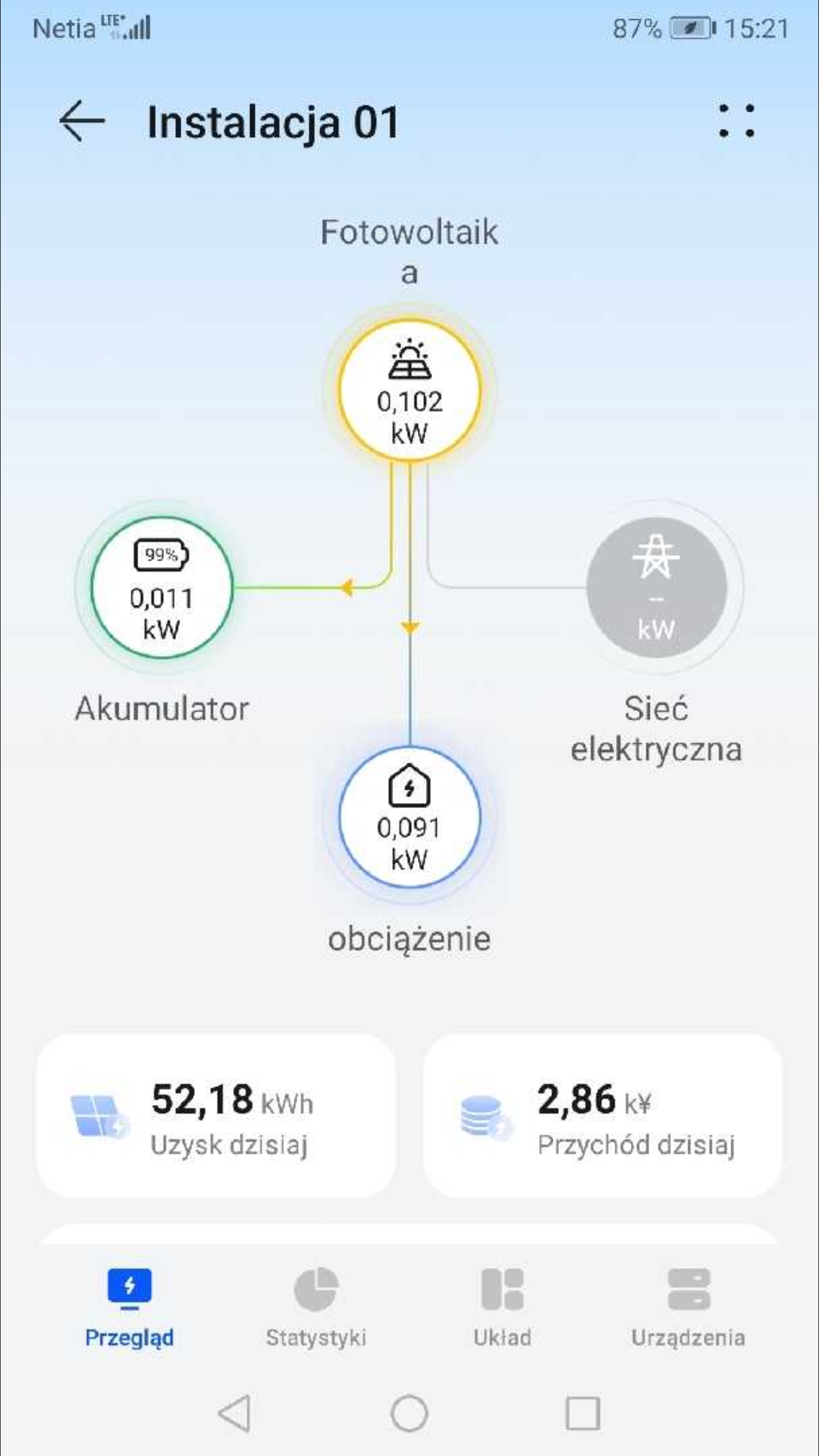 Huawei SUN2000 Inverter: WIFI Dongle Connection, Firmware Update ...