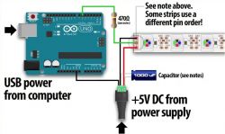 Podłączenie i programowanie LED WS2812B z Arduino - brak reakcji diod
