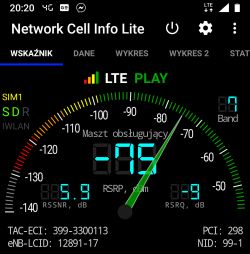 LTE Orange, przejście do Play, antena zewnętrzna?