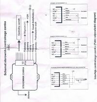 Xsara Picasso - nowa centralka centralnego zamka cd