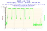 AMD, nVidia - Jak schłodzić płytę główną i grafikę ?