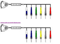 Renault R21 TSE L48E F3NC722 jak go podączyć do komputera
