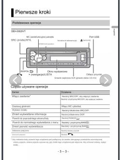 Instrukcja obsługi radia samochodowego Pioneer DEH-S520BT z opisem przycisków i podstawowych funkcji.