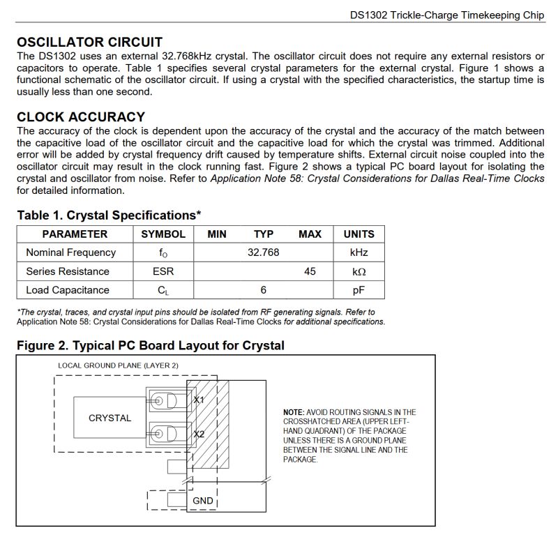 DS1302 datasheet excerpt: 32.768 kHz oscillator notes, crystal specs table, and typical PCB layout for X1/X2