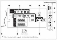 Jak podłączyć Samsung le37a551p2r do amplitunera RX-V371B bez HDMI?