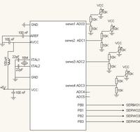 Sterowanie 4 serwomechanizmami przez potencjometrem na Atmega8