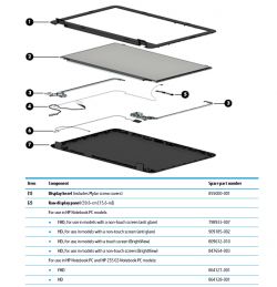 [Kupię] Poszukiwana matryca do laptopa HP 15-BAOO9DX