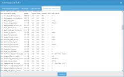 Dlaczego HDD Toshiba 2,5 klika na adapterze SATA-USB i NAS?