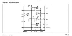 Schemat blokowy układu scalonego mocy z wejściami i wyjściami