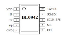 Block diagram of the BL0942 integrated circuit with labeled pins.