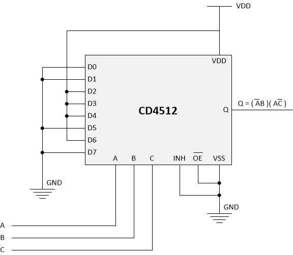 Implementacja dowolnej(?) funkcji logicznej tylko z pomocą multipleksera 8:1