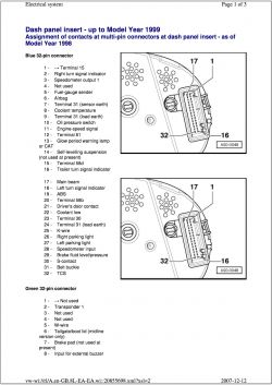 Audi a3 2002rok 1.6 pb - Złe wskazania temp czujnika płynu chłodzącego na liczni