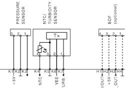 Electrolux ESF76511LX - szukam schematu wtyku hydrostatu (3 przewody)